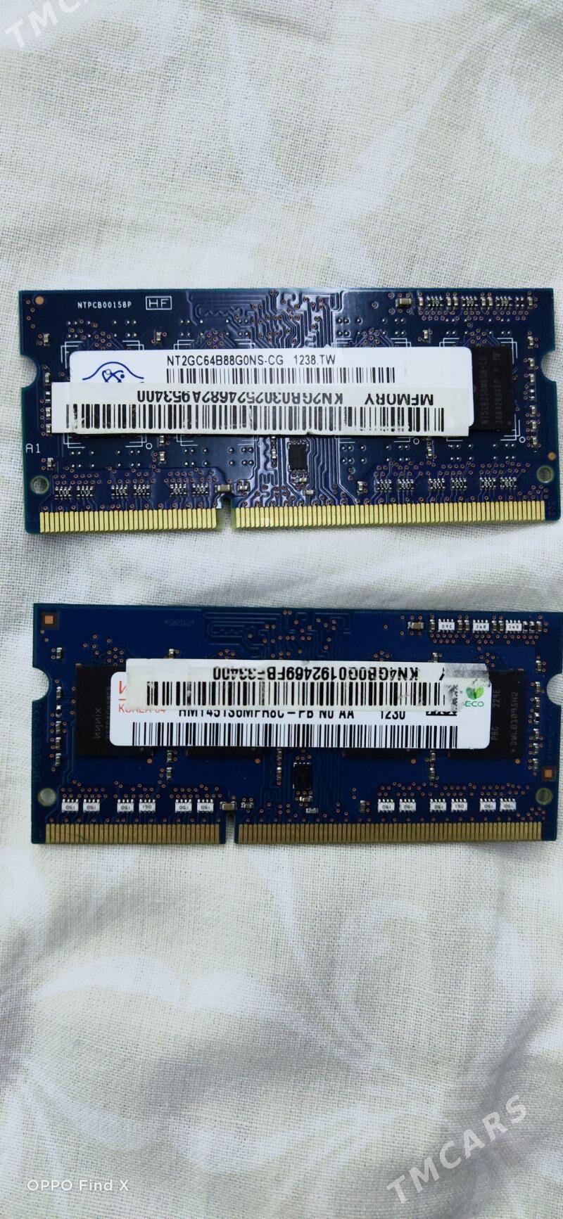 DDR 3 - Kim raýon - img 1