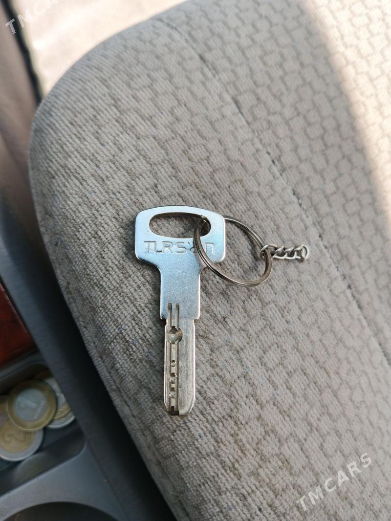 Açar - Balkanabat - img 1