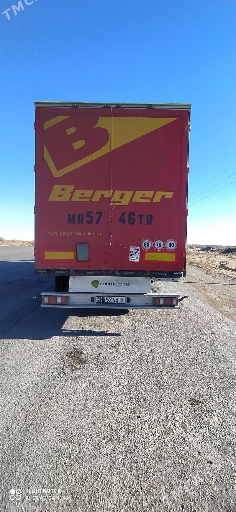 Kogel Euro Trailer 2020 - 500 000 TMT - Мары - img 1