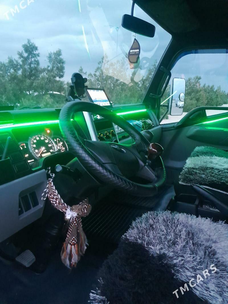 Mitsubishi Canter 2024 - 520 000 TMT - "Altyn Asyr" Gündogar bazary (Jygyllyk) - img 1