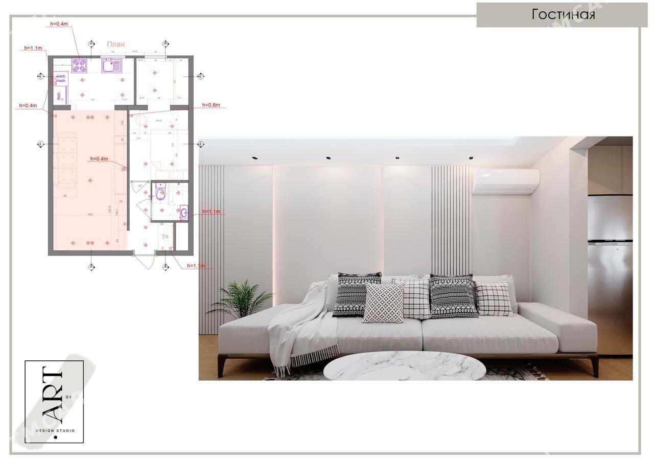 ПО СОВЕТСКОЙ ПОЛУЭЛИТ.1К.63М2 - Sowetskiý köç. (Garaşsyzlyk şaýoly) - img 1