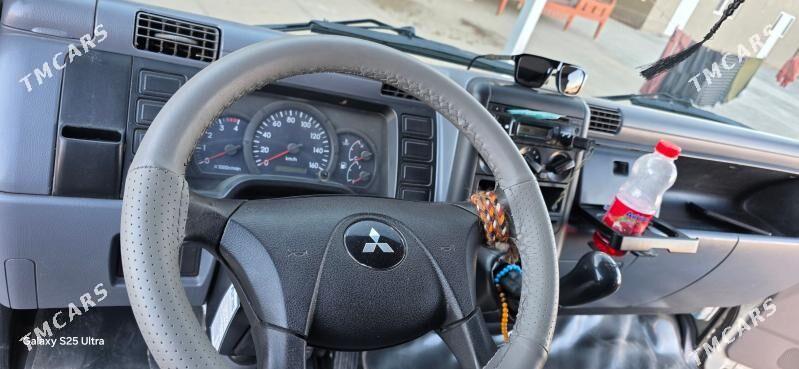 Mitsubishi Canter 2015 - 395 000 TMT - Серахс - img 1