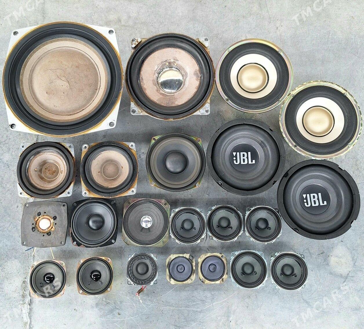 Dinamiklar - Köşi - img 1