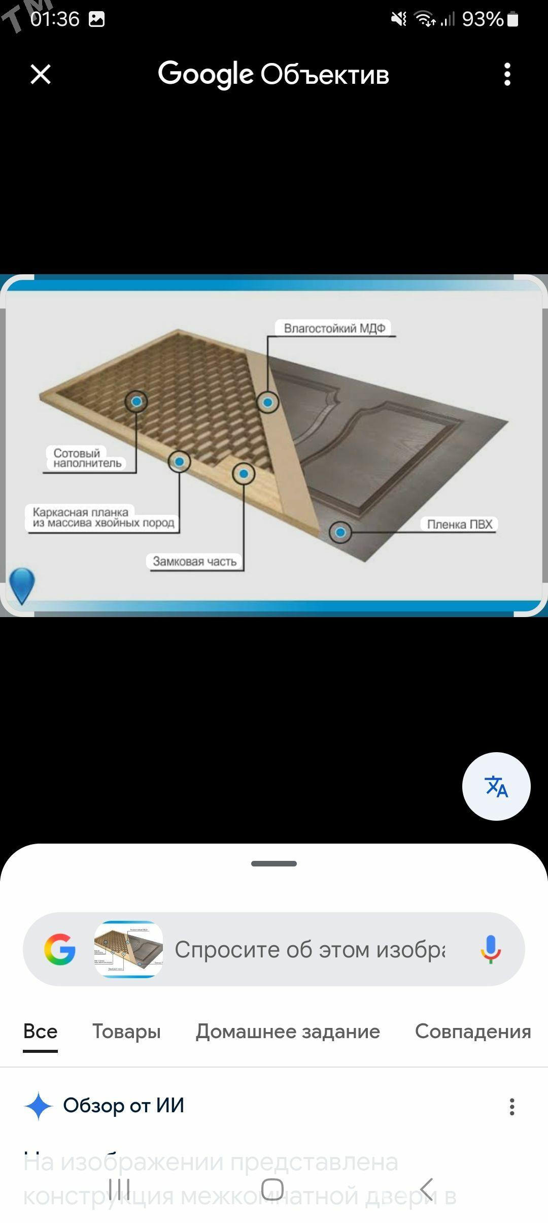 Gapy seh - Aşgabat - img 1