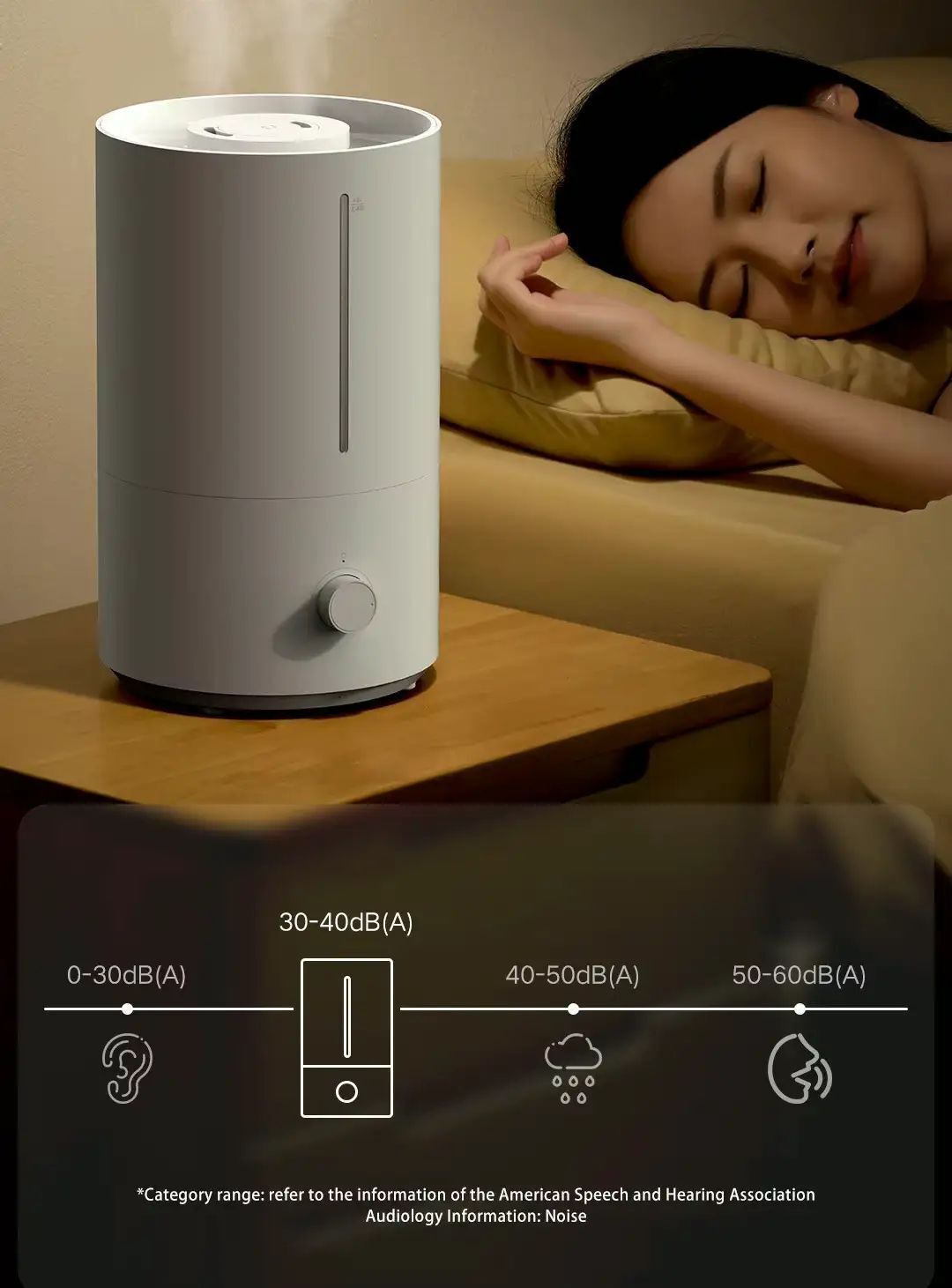 Mijia Humidifier 2 - Aşgabat - img 1