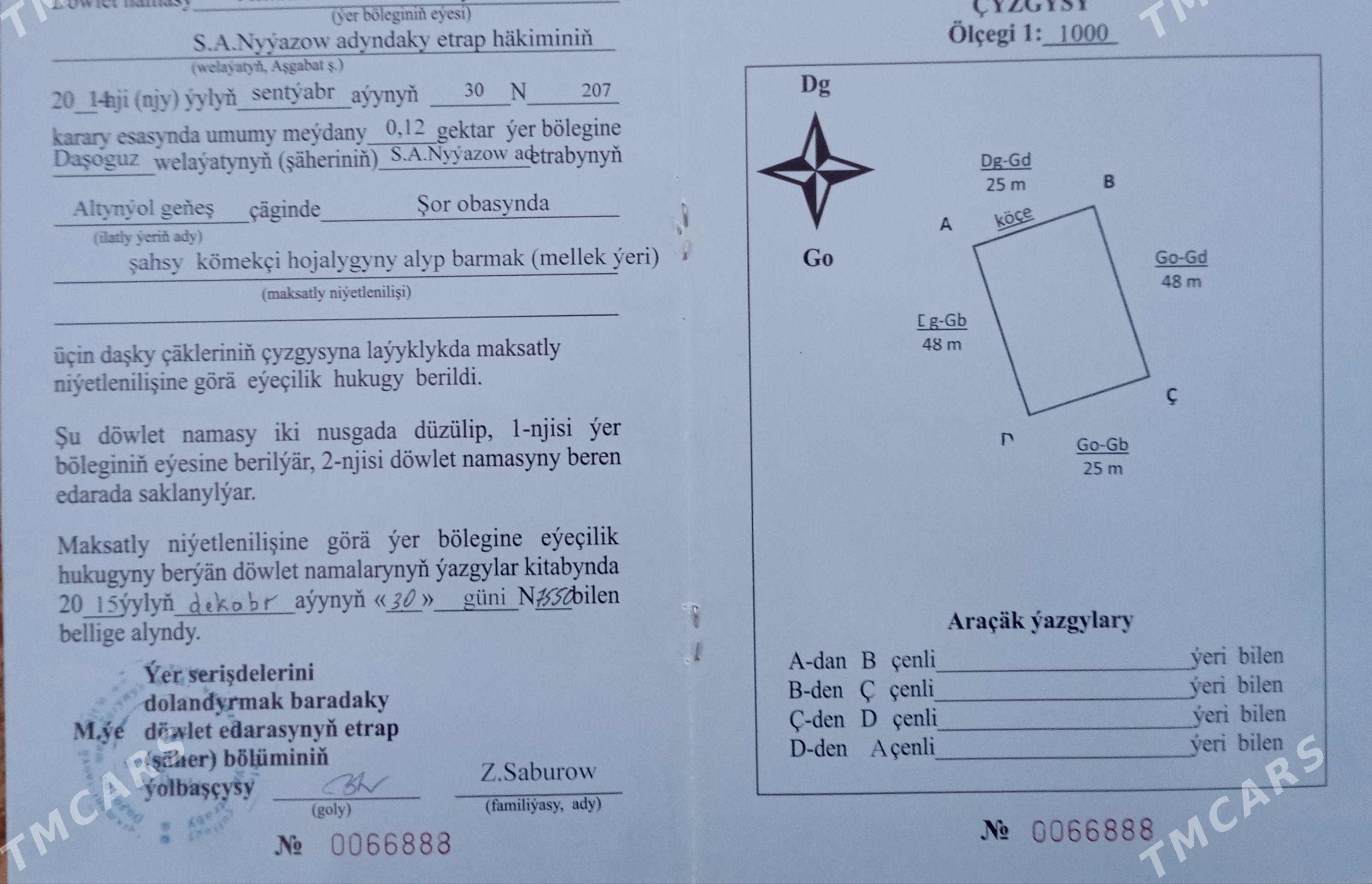 mellek yer jay orun mellekm - Дашогуз - img 1