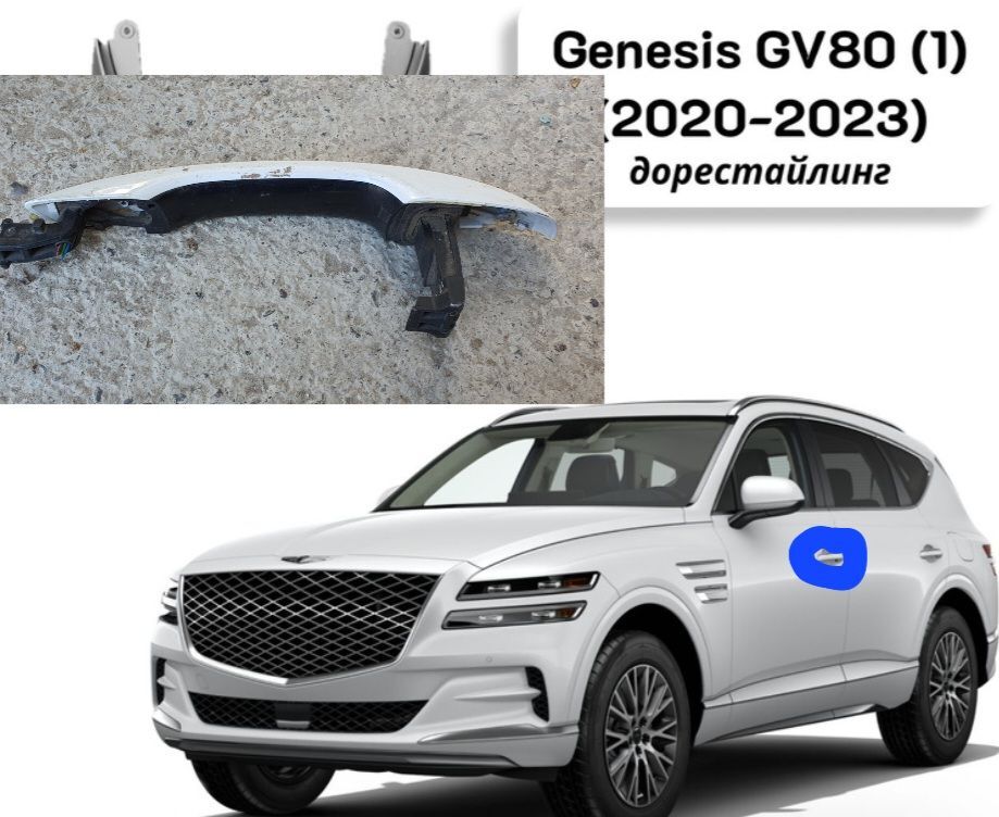 RUÇKA GENESIS GV80 250 TMT - Aşgabat - img 1