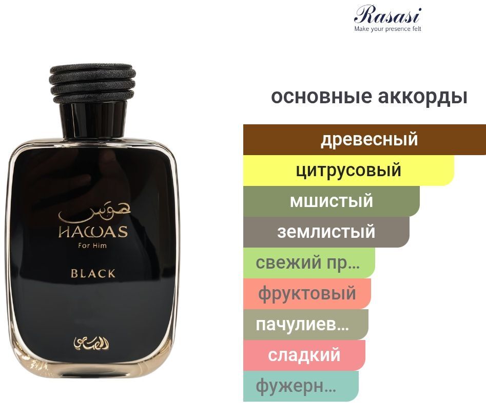 HAWAS BLACK RASASI - Ашхабад - img 1