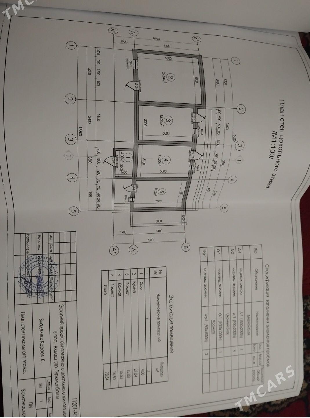 Akdaşda Satyk Jaÿ - Туркменбаши - img 1
