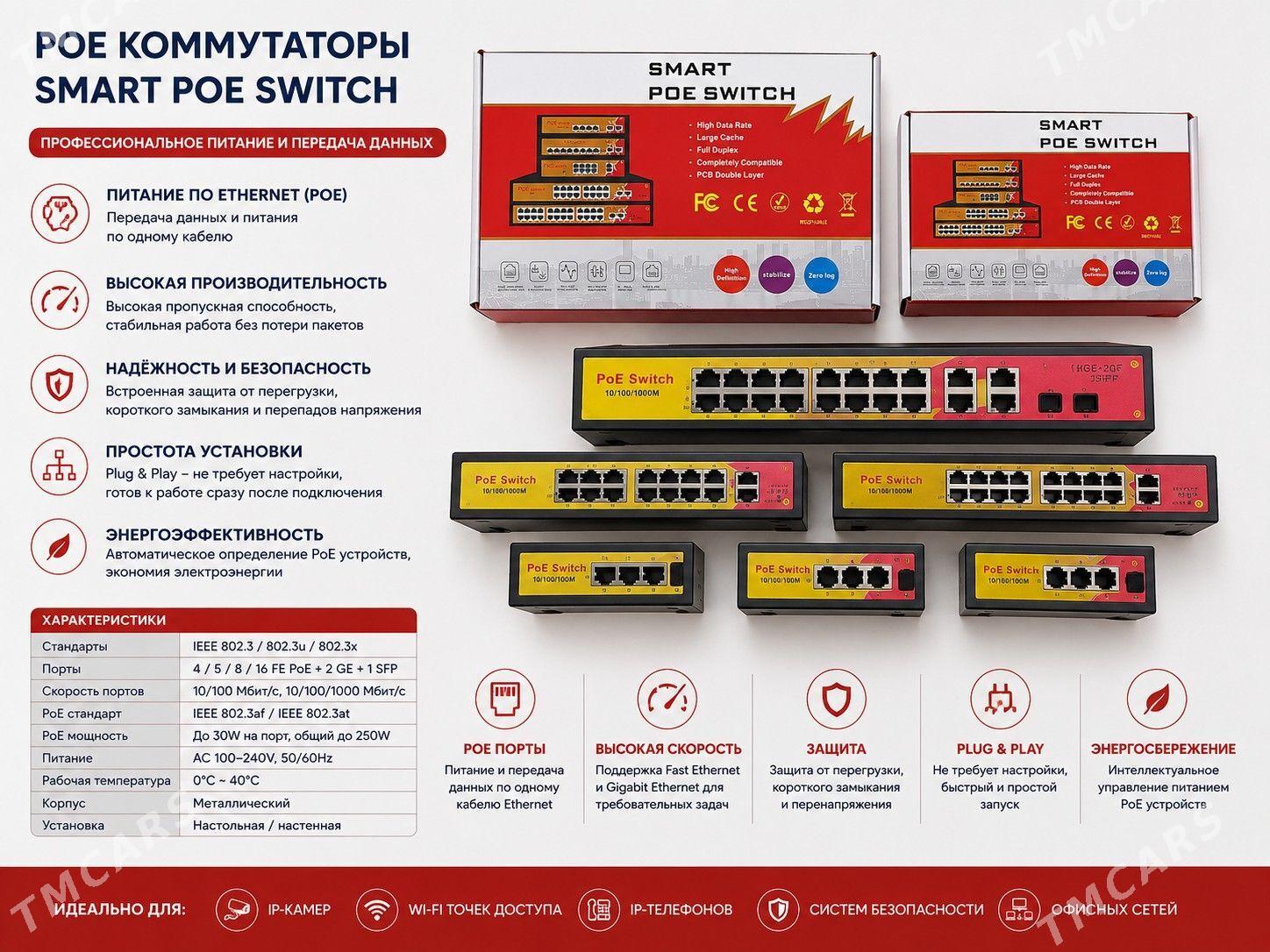 POE switch - Aşgabat - img 1