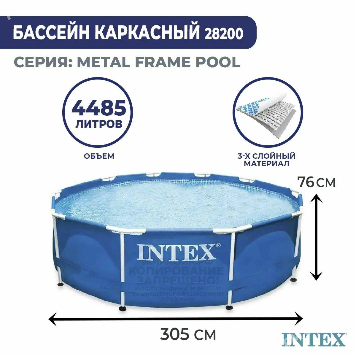 GURNAMA BASSEÝN БАССЕЙН КАРКАС - 30 mkr - img 1