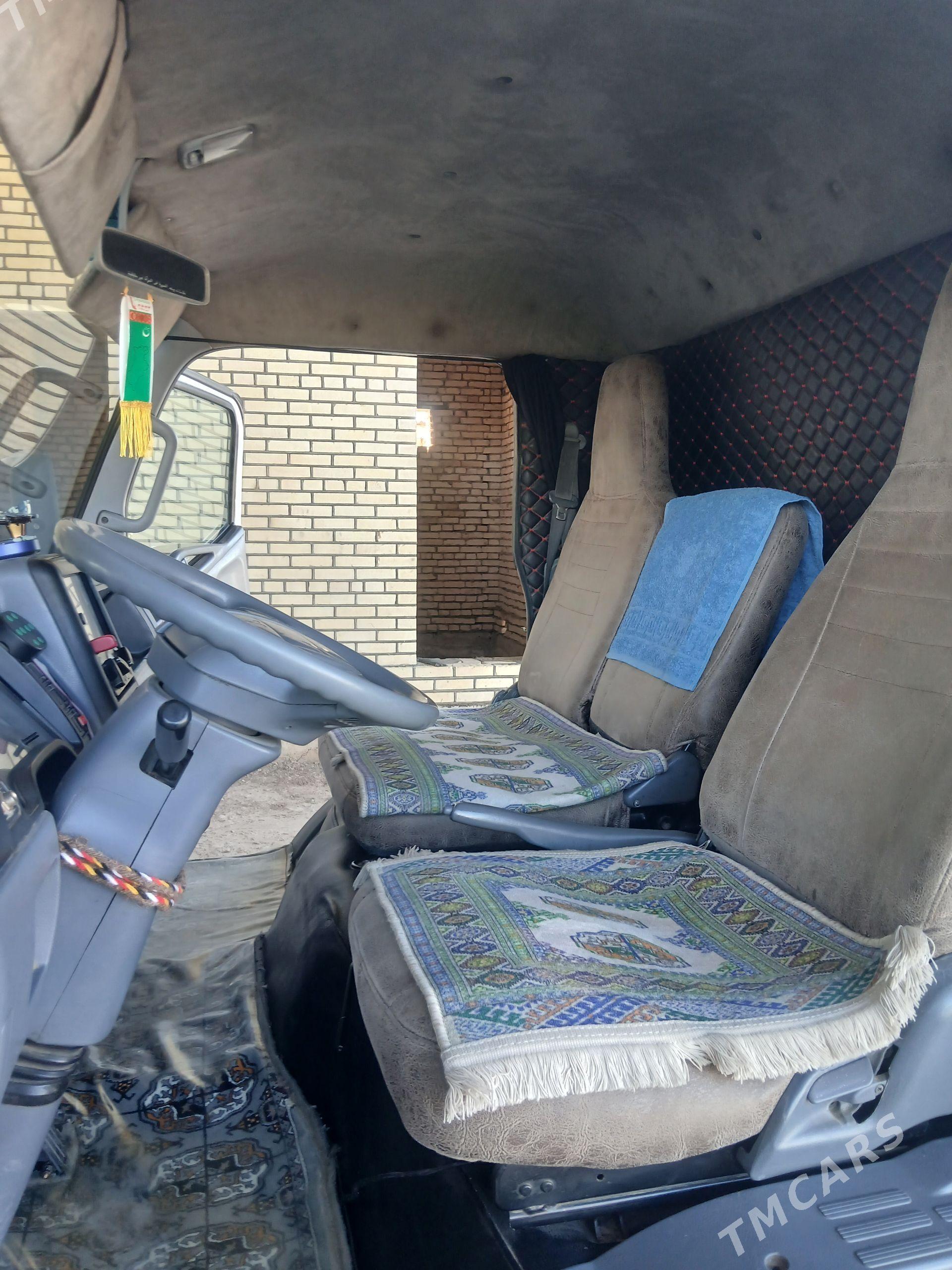 Mitsubishi Canter 2008 - 360 000 TMT - Байрамали - img 1