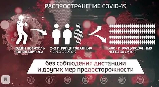 В Туркменистане можно­ получить тюремный ср­ок за уклонение от ле­чения опасных инфекци­онных заболеваний