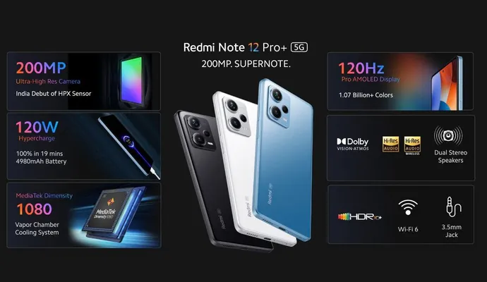 Скоро начнутся мировые продажи Redmi Note 12 Pro+