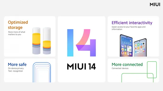 Xiaomi обнародовала график релиза глобальной MIUI 14