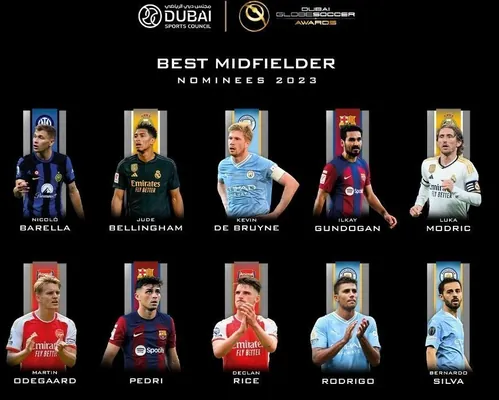 Объявлены претенденты на звание лучшего полузащитника года по версии Globe Soccer Awards