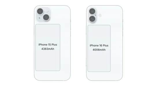 Apple öz meşhur iPhone 16 Pro Max-i bilen bäsleşmezlik üçin iPhone 16 Plus-yň akkumulýatoryny emeli usulda peselder