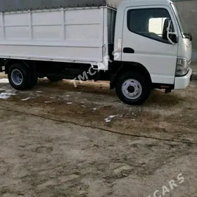 Mitsubishi Canter 2006