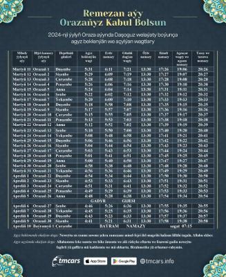 2024-nji ýylyň Oraza aýynda Türkmenistan boýunça agyz beklenýän we agzaçar wagtlary - img 4