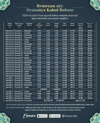 2024-nji ýylyň Oraza aýynda Türkmenistan boýunça agyz beklenýän we agzaçar wagtlary - img 3