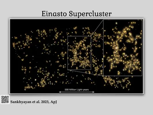 Astronomlar 26000000000000000 sany Günüň toplumyny açdylar