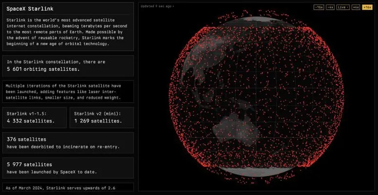 SpaceX теперь показывает местоположение спутников Starlink в режиме реального времени