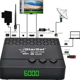 tuner starsat 4077 тюнер 4077