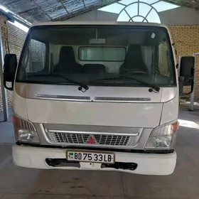 Mitsubishi Canter 2013