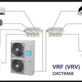 Kondisioner  VrV Ciler Split