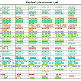 Mekdep sapak reje (расписания)
