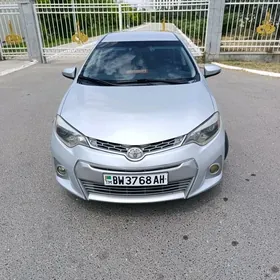 Toyota Corolla 2015