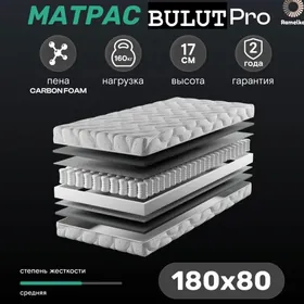 матрас matras spalny