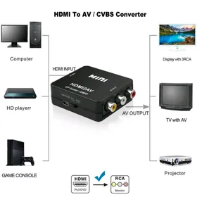 HDMI TYULPAN PEREHODNIK