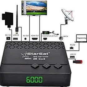 TUNER STARSAT 4077 ТЮНЕР ALEM