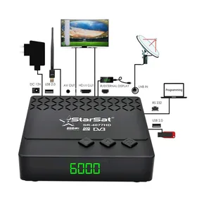 TUNER STARSAT 4077 ТЮНЕР PULT