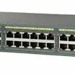 SFP modul / Cisco Switch / ODF cor patch panel