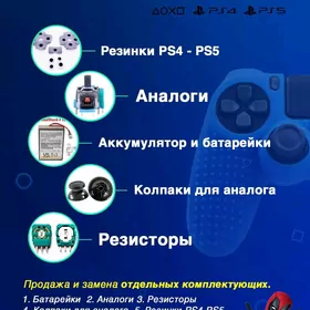 ps4,ps5 analog аналог,резинки