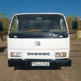 Mitsubishi Canter 2008