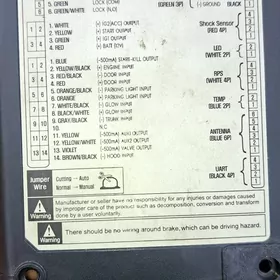 majigar gok  MTE 303