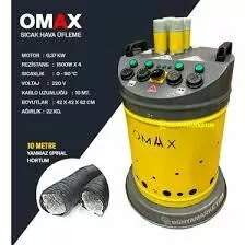 omax