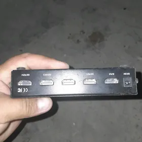 HDMI SPLITER 1X4