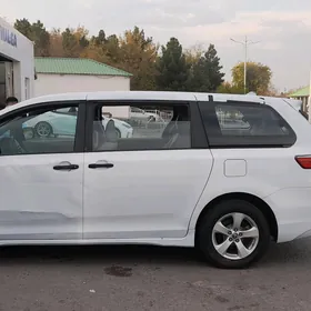 Toyota Sienna 2020