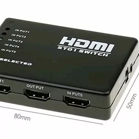 HDMI // SWITCH