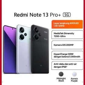 КРЕДИТ KREDIT REDMI NOTE13PRO+