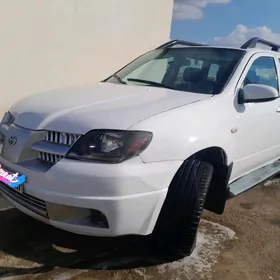 Mitsubishi Outlander PHEV 2006