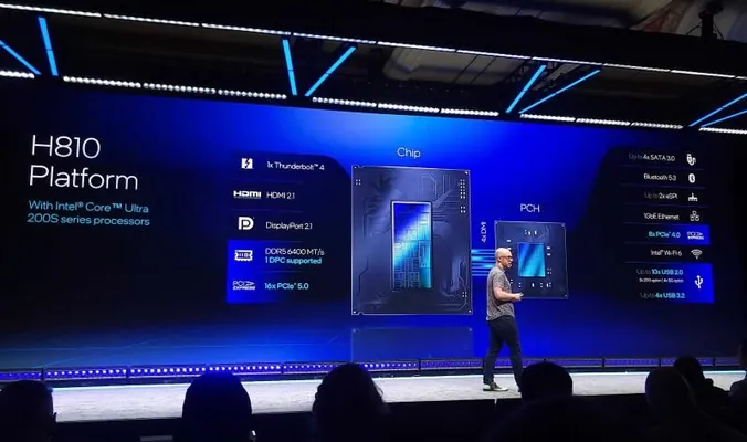 Intel представила чипсеты B860 и H810 для Core Ultra 200