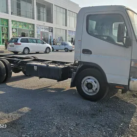 Mitsubishi Canter 2023