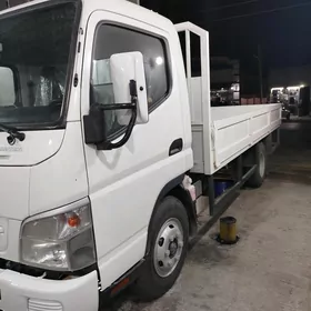 Mitsubishi Canter 2024