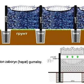 Haýat (Beton Zabor )