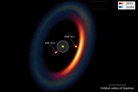 Jeýms Uebb teleskopy ýaş ýyldyzyň töwereginde planetalaryň döreýşini surata aldy